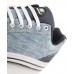 Pantofi DERRICK DENIM S1P SRC