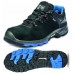 BRAKE MF S3 HRO SRC pantofi