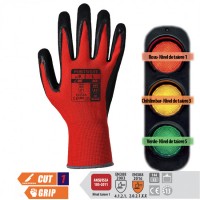 MĂNUȘI ANTITĂIERE RED CUT 1